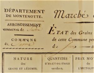 Documento del dipartimento di Montenotte